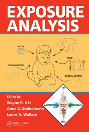 Exposure Analysis de Wayne R. Ott