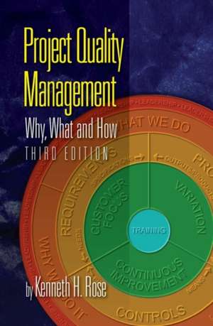 Project Quality Management de Kenneth H. Rose