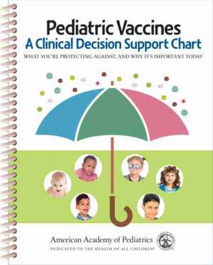 Pediatric Vaccines: A Clinical Decision Support Chart de American Academy of Pediatrics (Aap)