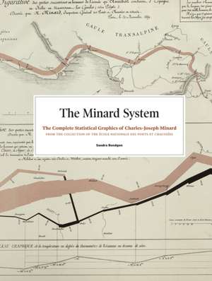 Minard System de Sandra Rendgen