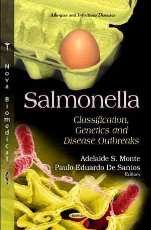 Salmonella de Adelaide S. Monte