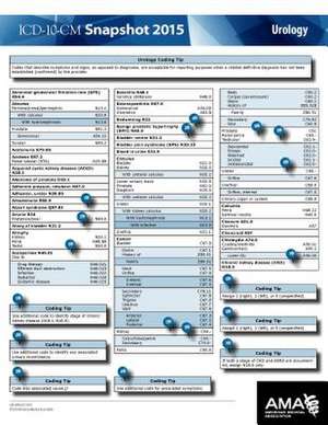 ICD-10-CM 2015 Snapshot Card - Urology de American Medical Association