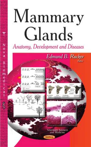 Mammary Glands de Edmund B. Rucker