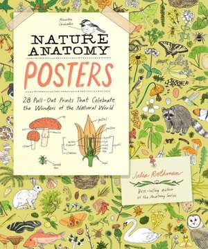 Nature Anatomy Posters de Julia Rothman