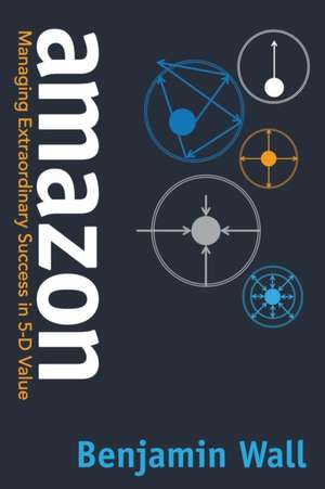 Amazon de Benjamin Wall