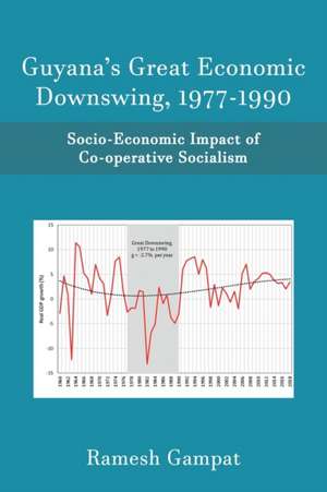 Guyana's Great Economic Downswing, 1977-1990 de Ramesh Gampat