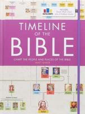 Timeline of the Bible de Matt Baker