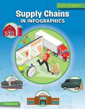 Supply Chains in Infographics de Christina Hill