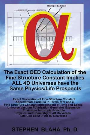 The Exact QED Calculation of the Fine Structure Constant Implies ALL 4D Universes have the Same Physics/Life Prospects de Stephen Blaha