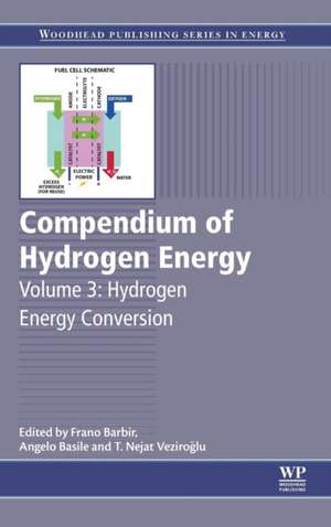 Compendium of Hydrogen Energy: Hydrogen Energy Conversion de Frano Barbir