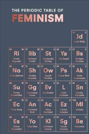 The Periodic Table of Feminism de Marisa Bate