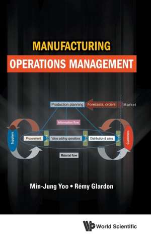 MANUFACTURING OPERATIONS MANAGEMENT de Min-Jung Yoo & Remy Glardon