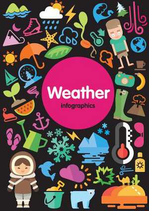 Weather Infographics de Harriet Brundle