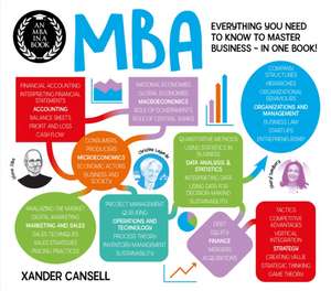 An MBA in a Book de Xander Cansell