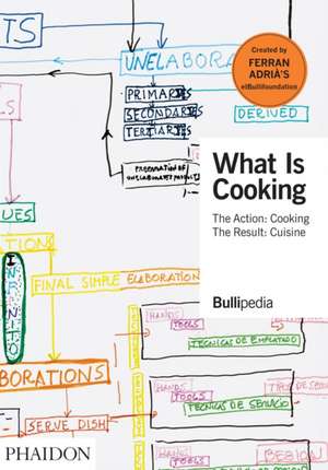 What Is Cooking de Elbullifoundation