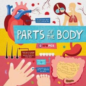 Parts of the Body de Harriet Brundle