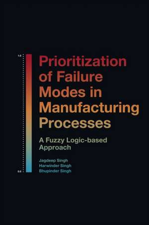 Prioritization of Failure Modes in Manufacturing – A Fuzzy Logic–based Approach de Jagdeep Singh