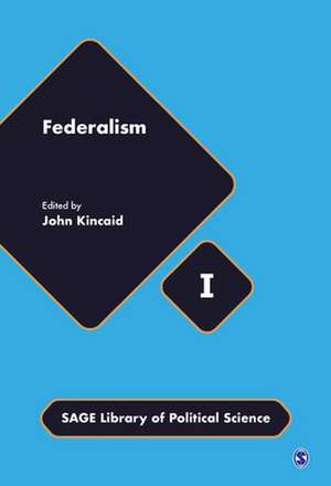 Federalism de John Kincaid