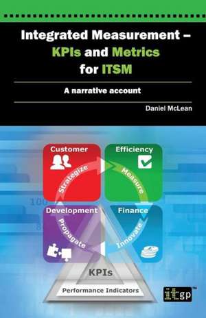 Integrated Measurement - Kpis and Metrics for Itsm: A Narrative Account de Daniel McLean