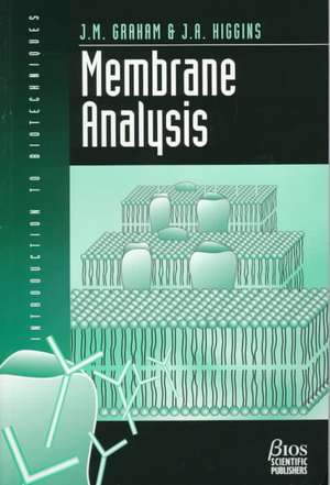 Membrane Analysis de Dr John Graham