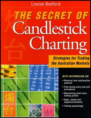 Secret of Candlestick Charting de Bedford