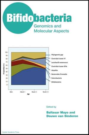 Bifidobacteria: Genomics and Molecular Aspects de Baltasar Mayo