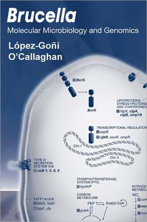 Brucella: Molecular Microbiology and Genomics de Ignacio Lopez-Goni