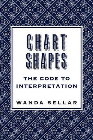 Chart Shapes de Wanda Sellar