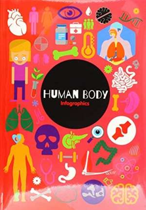 Human Body de Harriet Brundle