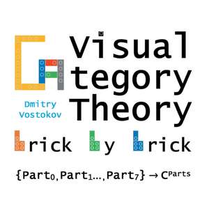 Visual Category Theory Brick by Brick de Dmitry Vostokov