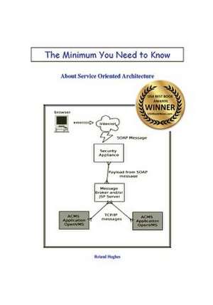 The Minimum You Need to Know About Service Oriented Architecture de Roland Hughes