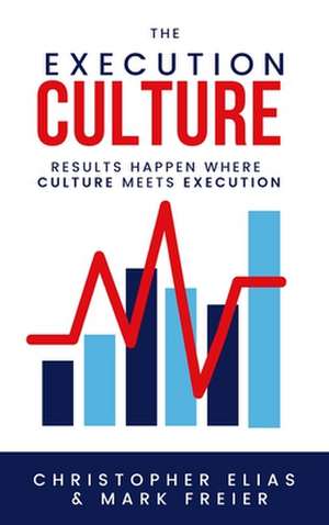 The Execution Culture: Results Happen Where Culture Meets Execution de Mark Freier