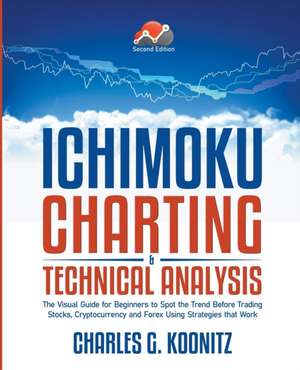 Koonitz, C: Ichimoku Charting & Technical Analysis