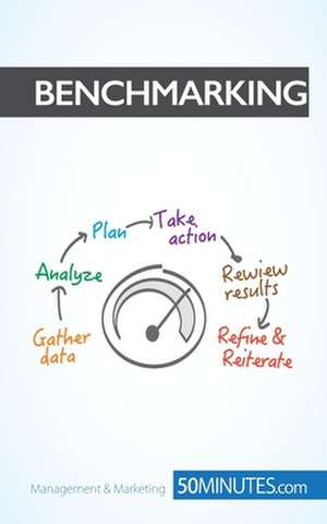 Benchmarking for Businesses de 50minutes