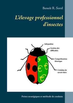 L'élevage professionnel d'insectes de Benoît R. Sorel