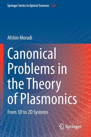 Canonical Problems in the Theory of Plasmonics: From 3D to 2D Systems de Afshin Moradi