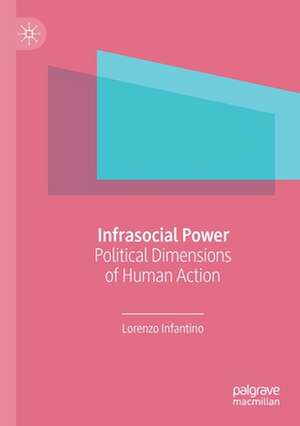 Infrasocial Power: Political Dimensions of Human Action de Lorenzo Infantino