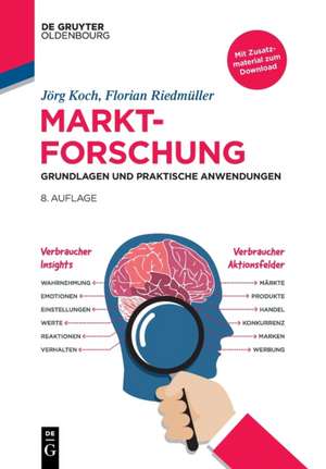 Koch, J: Marktforschung