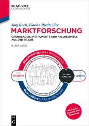 Marktforschung de Jörg Koch