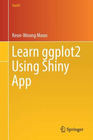 Learn ggplot2 Using Shiny App de Keon-Woong Moon