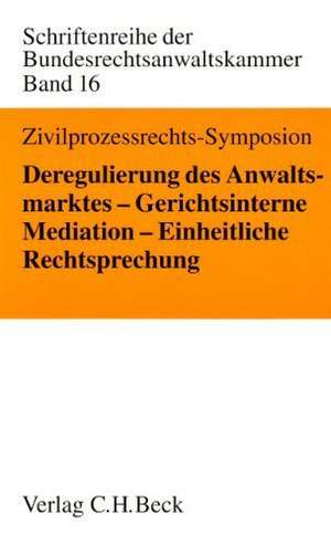 4. Zivilprozessrechts-Symposium