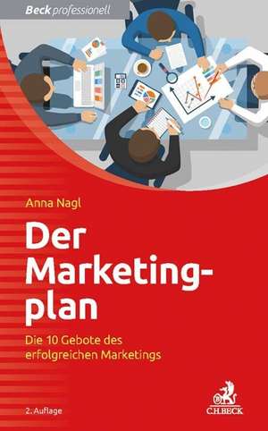 Der Marketingplan de Anna Nagl