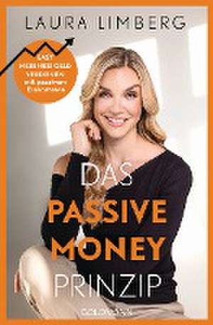 Das Passive Money-Prinzip de Laura Limberg