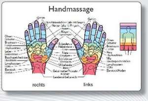 Reflexzonenmassagekarte "Hand" de Kamphausen Media GmbH