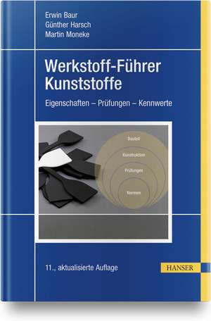 Werkstoff-Führer Kunststoffe de Erwin Baur