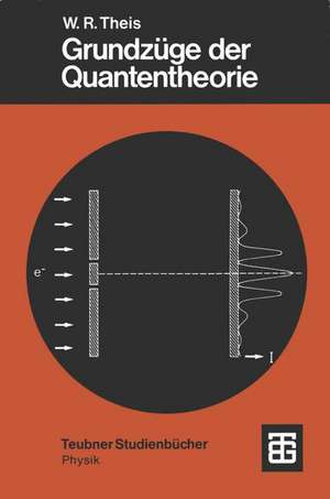 Grundzüge der Quantentheorie: Mit exemplarischen Anwendungen de Werner Theis