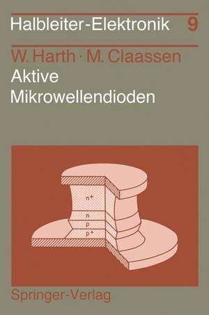 Aktive Mikrowellendioden de W. Harth