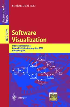 Software Visualization de Stephan Diehl