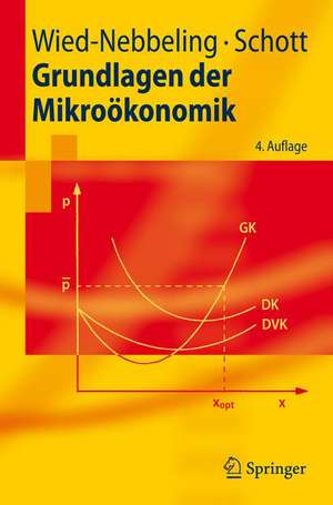 Grundlagen der Mikroökonomik de Susanne Wied-Nebbeling