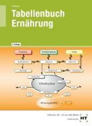 Tabellenbuch Ernährung de Cornelia A. Schlieper